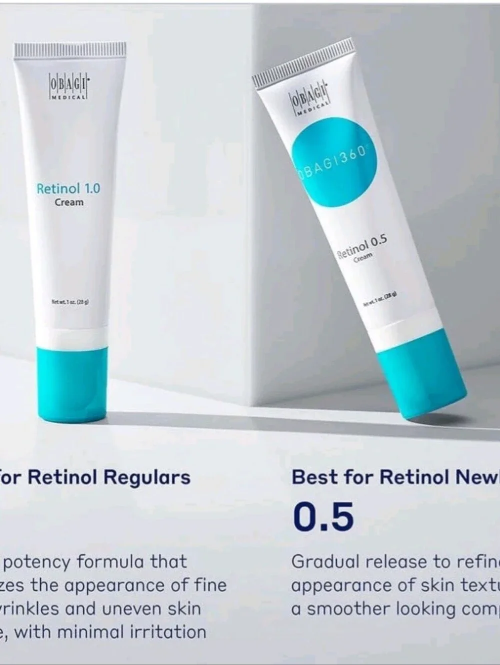 Two. Obagi 360 Retinol 0.5 Cream - White & Teal New